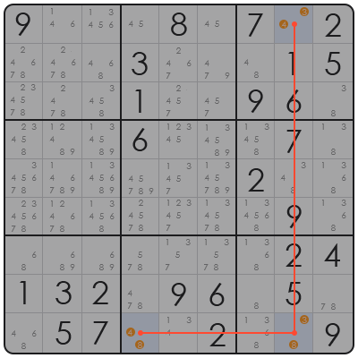 what is the 45 rule in sudoku